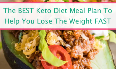 Best KETO DIET Meal Plan For Beginners
